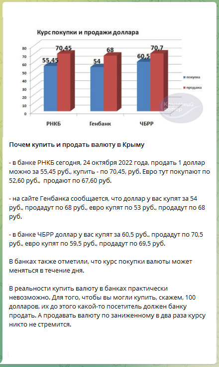 Пандемия съехавших крыш - разновидности болезни. Россия и мир. Часть 45.