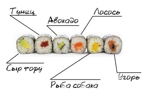 Интернациональная рулетка