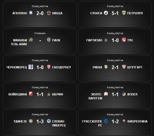 League Europe сезон 2013/2014