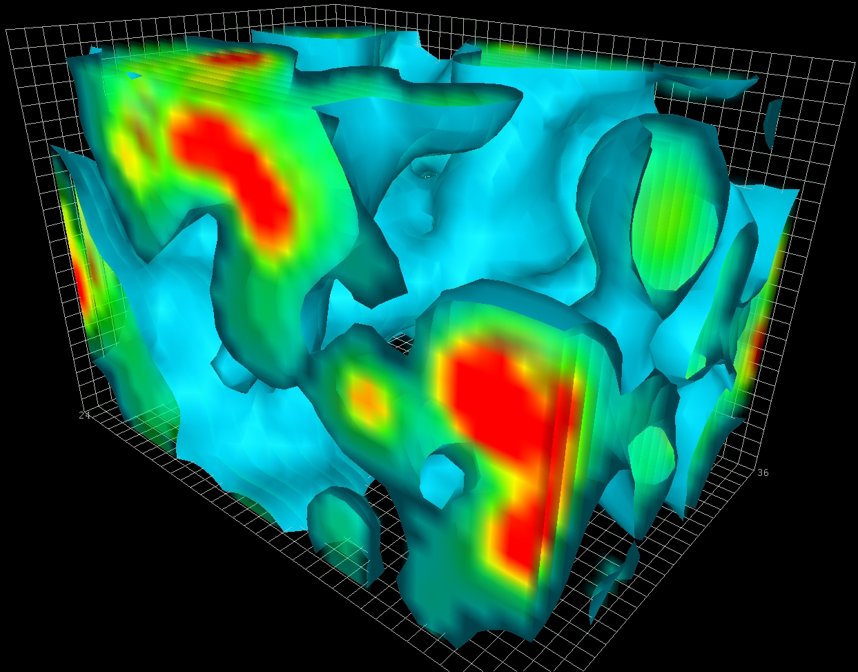 вакуум пространства. флуктуации квантовая физика. квантовая пена размер. компьютерное моделирование. вакуум.