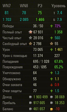 Wargaming 16