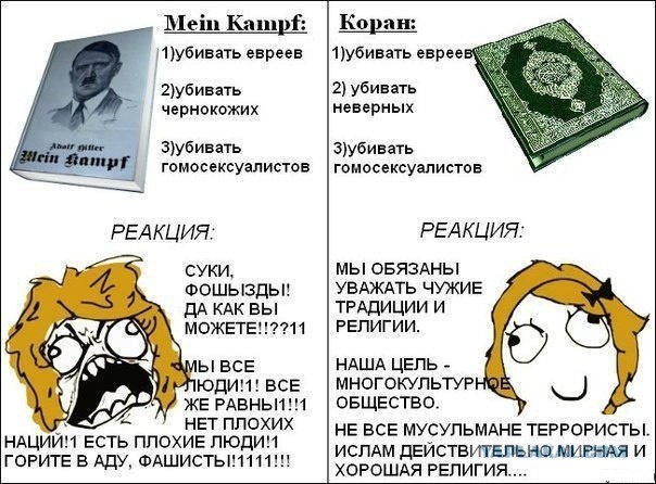 Мусульмане поздравляют Линдси Лохан с принятием ислама
