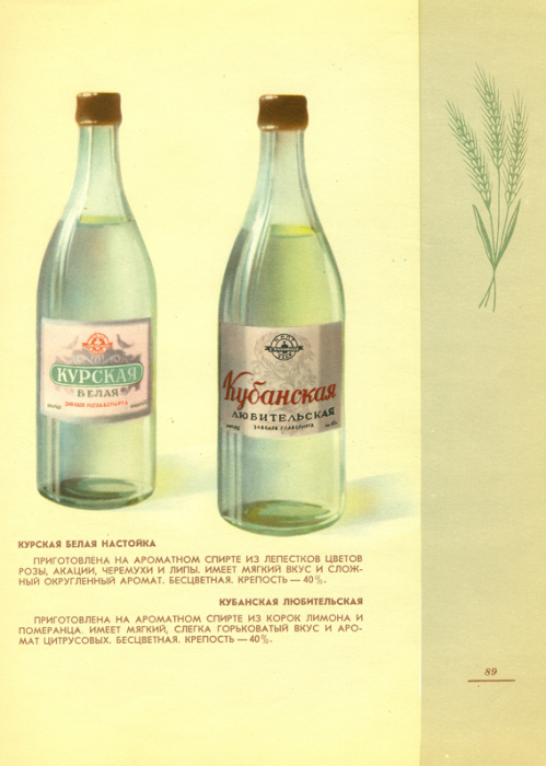 19 спиртных напитков, которые были популярны в СССР полвека назад