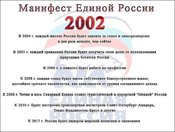 Швондеры наших дней