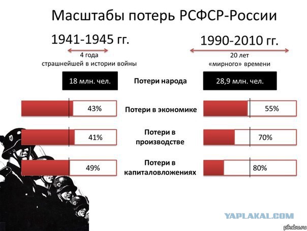 Власти РФ издеваются над народом – экономист Михаил Делягин