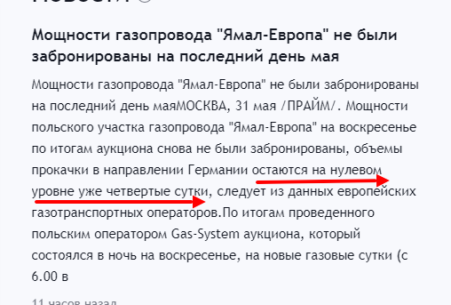 Газпром ограничил транзит через Польшу и взвинтил цены на газ