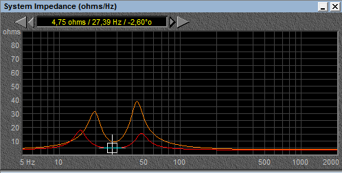 2.1 Home Audio. Dragster, Morel. Домашняя аудиосистема на автокомпонентах