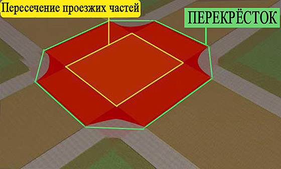 Ну и куда ж ты несешься?!