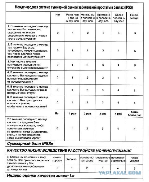 Мужской опрос про мочеиспускание
