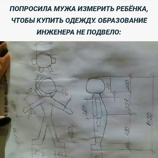 Среды картинки