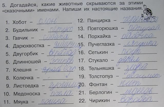 Вопросы психиатра и ответы на них