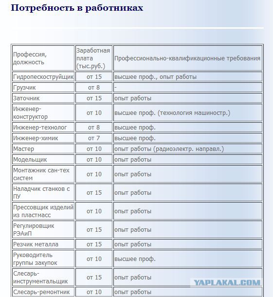 Мухоловка для натовских ястребов