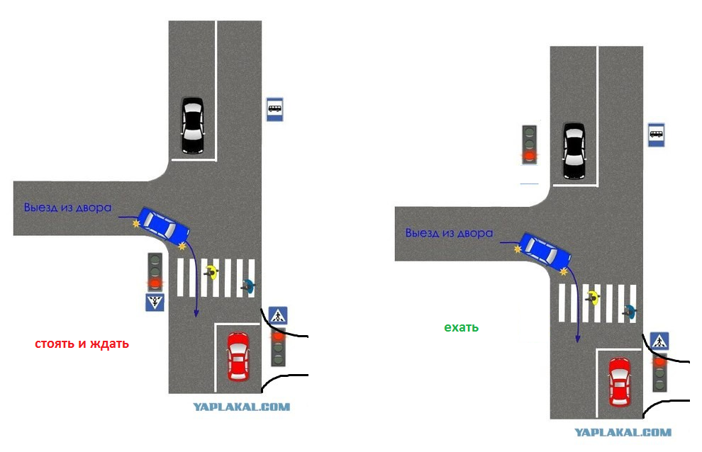 Выезд со двора пдд. Выезд с прилегающей территории налево. Выезд со двора кто кого пропускает. При выезде на дорогу с прилегающей территории. Выезд из прилегающей территории.