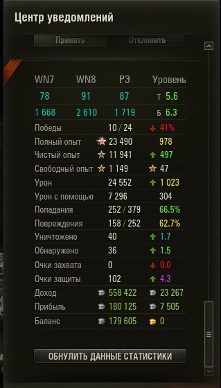 Wargaming 29