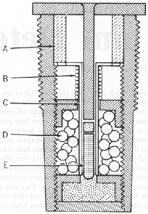Мортира Маллета