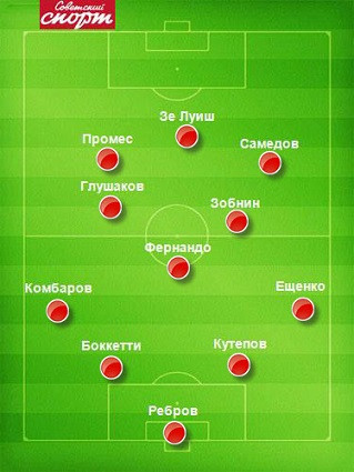 Футбол Чемпионат России 2016-17. Кубок России,РФПЛ,ФНЛ. Часть VIII