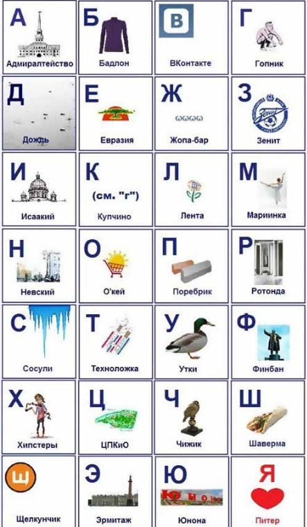 Типичный Санкт-Петербург