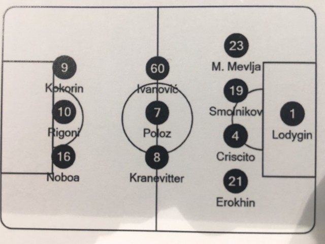 League Europe Сезон 2017/2018 ( 2 часть )