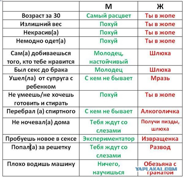 Саратовец отказался встречать жену с корпоратива и она замерзла насмерть