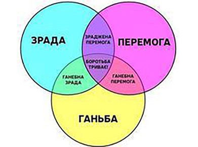 Три корабля ВМС Украины пересекли российскую границу