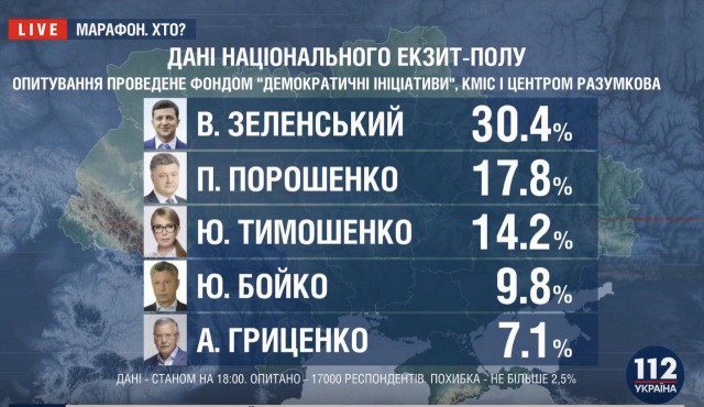 На Украине начались президентские выборы