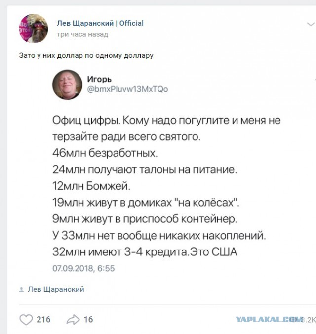 Почему экономика России такая