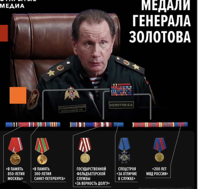 Как Шойгу превзошел Сталина, сколько стоят медали