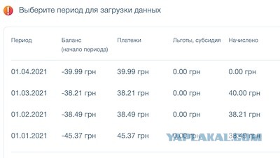 На Украине резко поднялись тарифы на газ