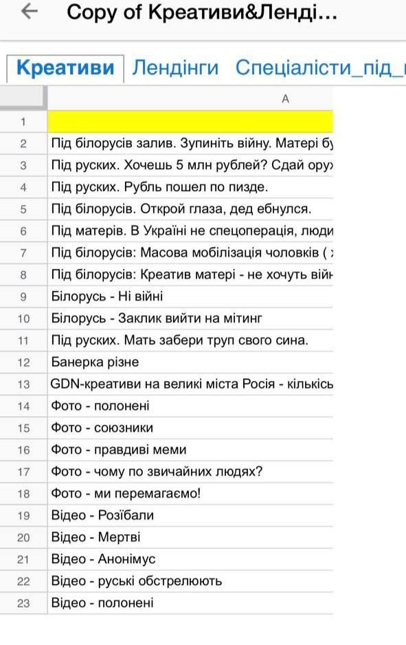 Пообщался со старым другом из Украины
