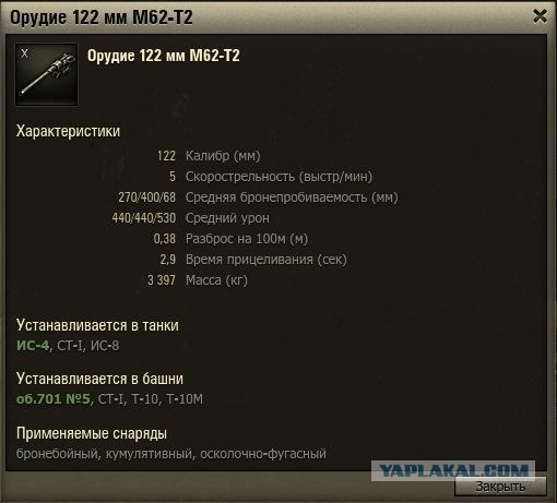 Wargaming