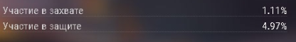 World of Warships - 10