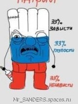 Тайсон Фьюри проиграл Усику