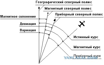 То, о чём не рассказать