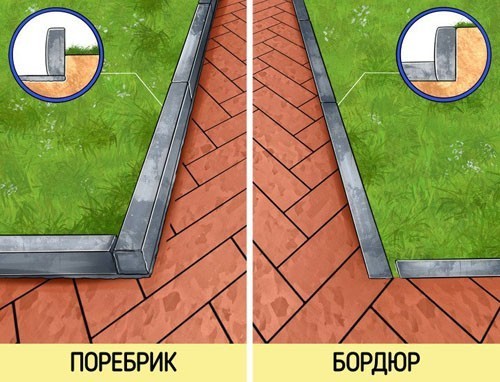 В Питере автоледи с ребенком выехала с прилегающей территории и отказывалась сдавать назад, когда образовалась пробка