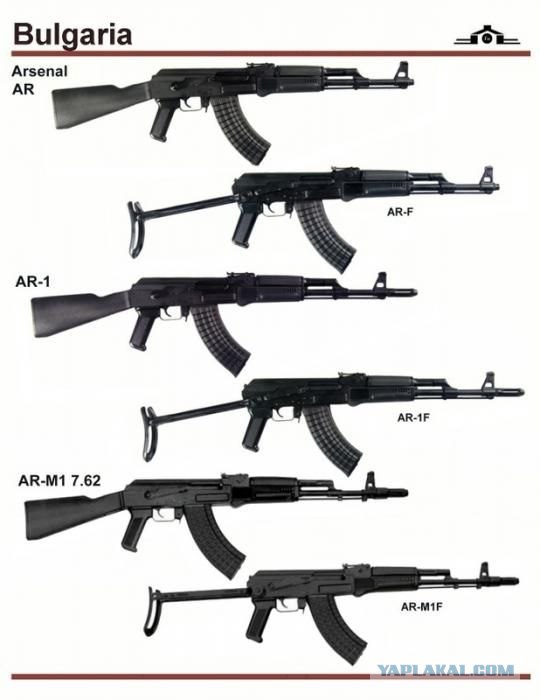 Калашников