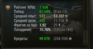 Wargaming 13