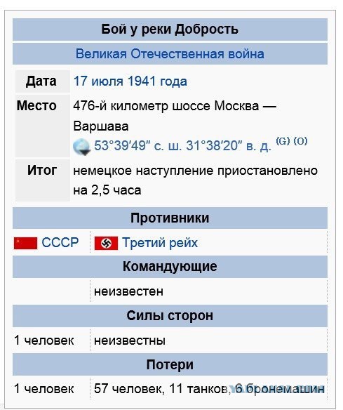 Попасная взята. В котле в Дебальцево - 8000