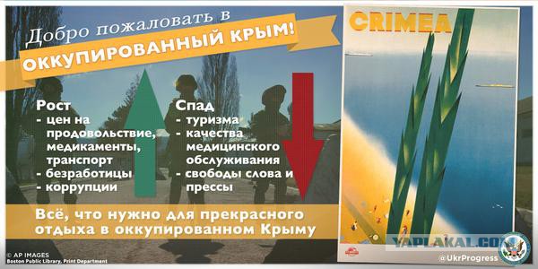 Фильм про Крым