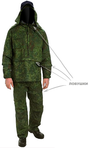 Про идиотов и клещей