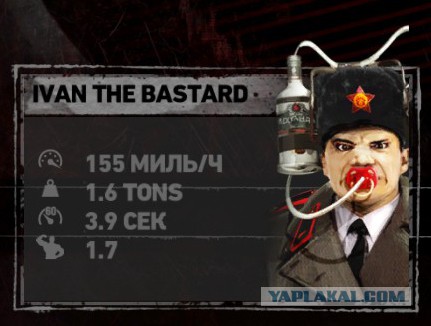 Русские персонажи в видеоиграх