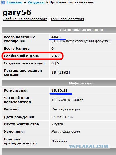 Разные картинки из сети