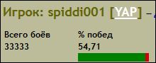 Wargaming 37