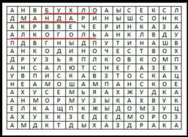 Чего ожидать от Нового года?!