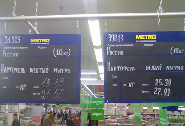 METRO для профессионалов