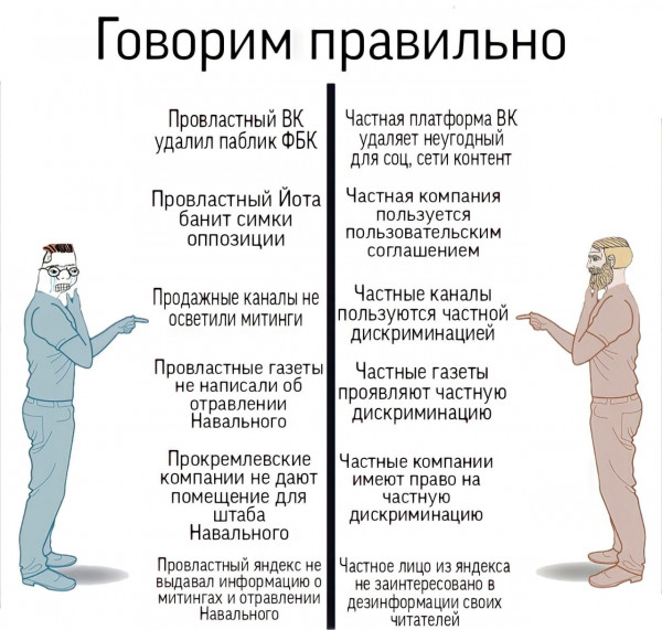 «Теперь русские учат нас свободе слова» — сын Трампа попросил Илона Маска создать альтернативу Twitter