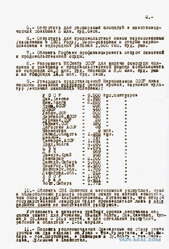 По мотивам темы " В Мариуполе уничтожен памятник, посвященный жертвам Голодомора"