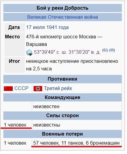 Война 1943 год