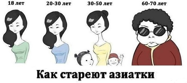 Девушка, извините, вашей маме муж не нужен?