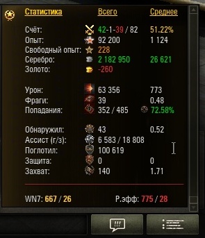 Wargaming 10