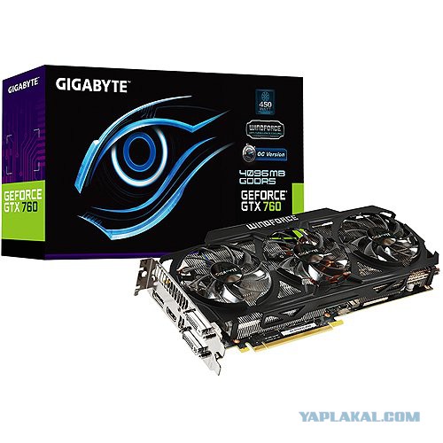 NVIDIA GeForce..1999-2014